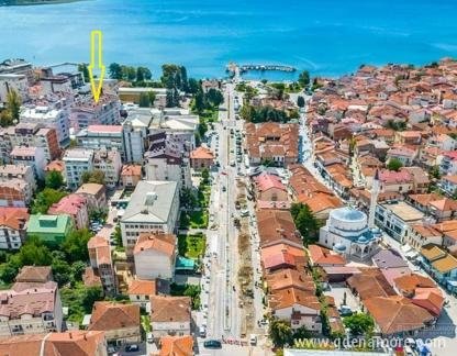 Utopia Apartments Ohrid, privatni smeštaj u mestu Ohrid, Makedonija - lokacija stojan